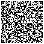 QR code with Allstate Jeffrey Skolnick contacts