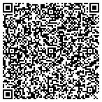 QR code with Cable TV-Harrisonburg contacts