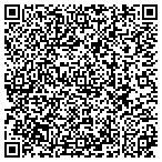 QR code with Splish Splash Never Green Pool Service I contacts