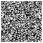 QR code with Allstate Insurance Quotes - Long Strazza Agency contacts