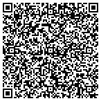 QR code with Iron Furnace Chapter Of Trout Unlimited contacts