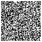 QR code with Richmond Cable TV Authorized Dealer contacts