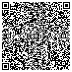 QR code with Staunton Cable Specials contacts