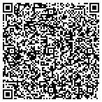 QR code with Hunters Run Farm and Rescue contacts