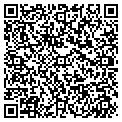 QR code with Mailbox Shop contacts