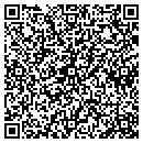 QR code with Mail Masters Plus contacts