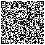 QR code with Mail & Parcel Center contacts