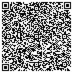 QR code with Renovations Roofing & Remodeling Inc Highlhd contacts