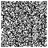 QR code with Monuments Are Forever Inc contacts