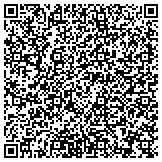 QR code with Thornton's Heating & Air Conditioning, LLC contacts