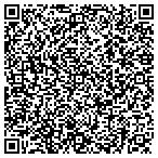QR code with Air Conditioning And Heating By Gerry Cole contacts