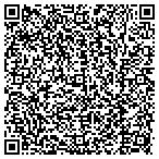 QR code with Internet Service Seattle contacts