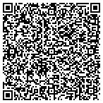 QR code with Dublin Heating & Air Conditioning contacts