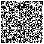 QR code with Postal Plus Service & Shipping Inc contacts