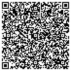 QR code with Josh Mcgill All Service Heating And Air contacts