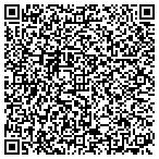 QR code with Marty Villarreal Dba Sti Heating And Cooling contacts