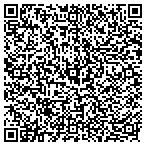 QR code with Select Air Conditioning & Htg contacts