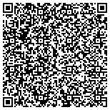 QR code with Thermo Heating & Cooling Insulation contacts