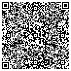 QR code with Cable TV-Sheboygan contacts