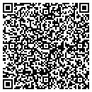 QR code with Michael & Jeffrey Hardwood Flr contacts