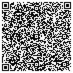 QR code with Mannix Heating and Cooling contacts