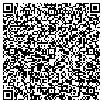 QR code with Allstate Brandon Peters contacts