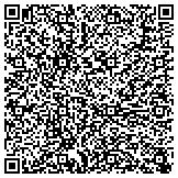 QR code with Charter Communications Wisconsin Rapids contacts
