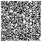 QR code with Digital Cable Milwaukee contacts