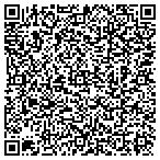 QR code with Allstate Mike Phillips contacts