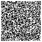 QR code with Allstate Gobind B Lalwani contacts