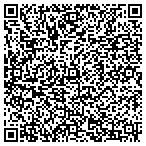 QR code with Johnston's Furnace Service Corp contacts