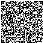 QR code with Internet Service Milwaukee contacts