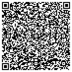 QR code with Manitowoc Cable Specials contacts