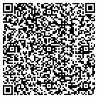 QR code with Milwaukee Satellite Tv contacts