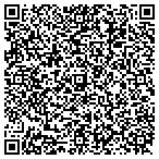 QR code with Phone Service Milwaukee contacts