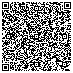 QR code with Allstar Construction contacts
