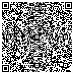 QR code with Alltech Construction contacts