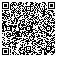 QR code with Rader John contacts