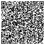 QR code with Regatta Transportation contacts