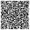 QR code with Mailbox Makeovers contacts