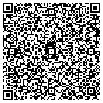 QR code with Telephone Systems Contractors contacts