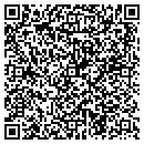 QR code with Communications Test Design contacts