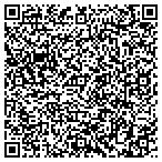 QR code with Consolidated Grain And Barge Co contacts
