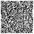 QR code with Magnolia Hardwood Floors contacts