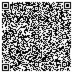 QR code with Innovative Agricultural Concepts LLC contacts