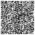 QR code with Allstate Insurance Companies Sales Offices For contacts