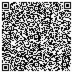QR code with Allstate Paul Michaylo contacts