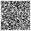 QR code with Mailbox Shoppe contacts