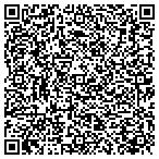 QR code with Interline Communications Consulting contacts