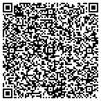 QR code with Witte Brothers Exchange Inc contacts
